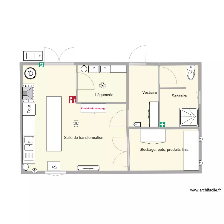 Labo de transformation2. Plan de 