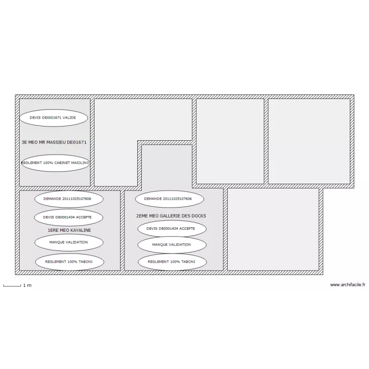 Plan. Plan de Plan. Plan de