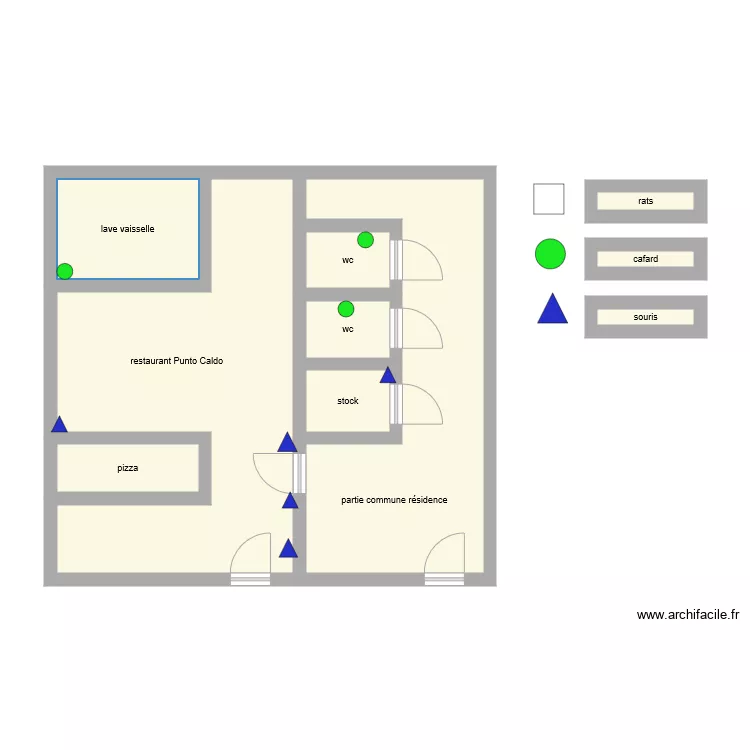 punto caldo. Plan de 