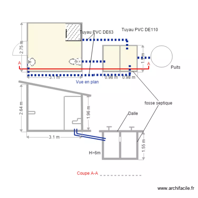 latrine Shori. Plan de 