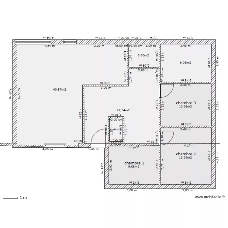 modele 3. Plan de 