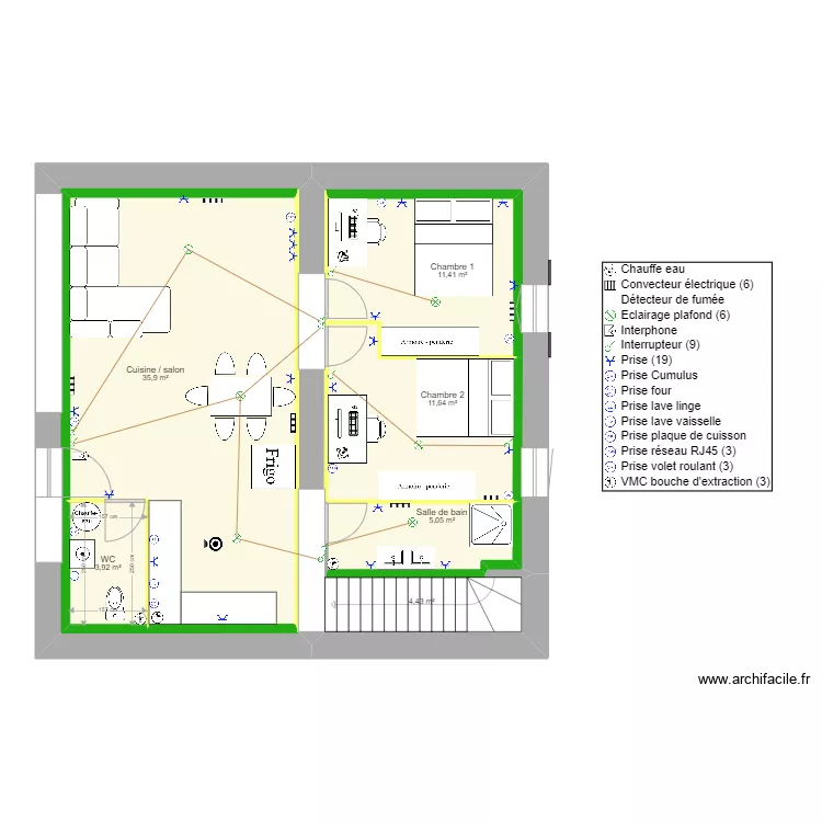 RDC 10/08/2022 n°2. Plan de RDC 10/08/2022 n°2. Plan de