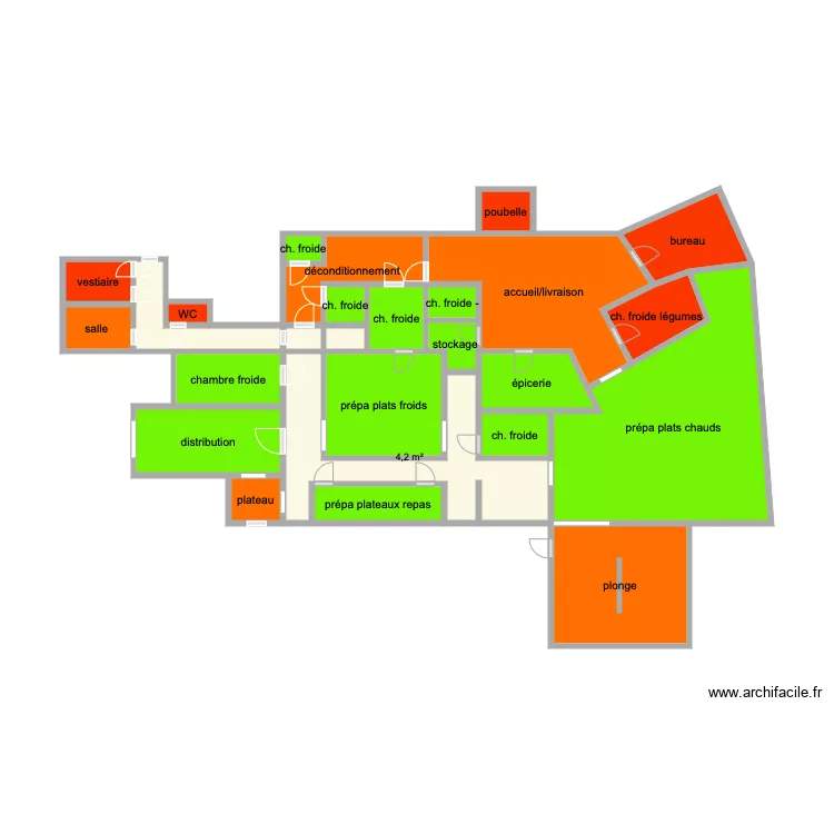 Cuisine hôpital. Plan de Cuisine hôpital. Plan de