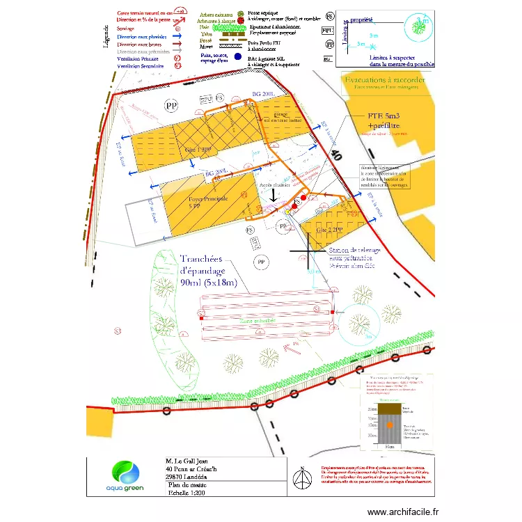 Assainissement. Plan de 