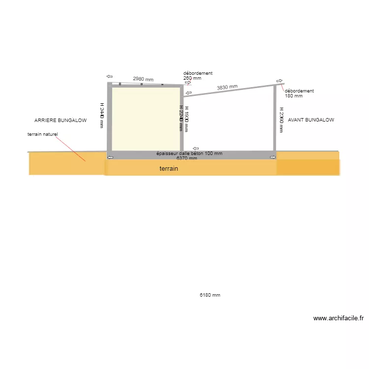 PLAN EN COUPE ACTUEL. Plan de 