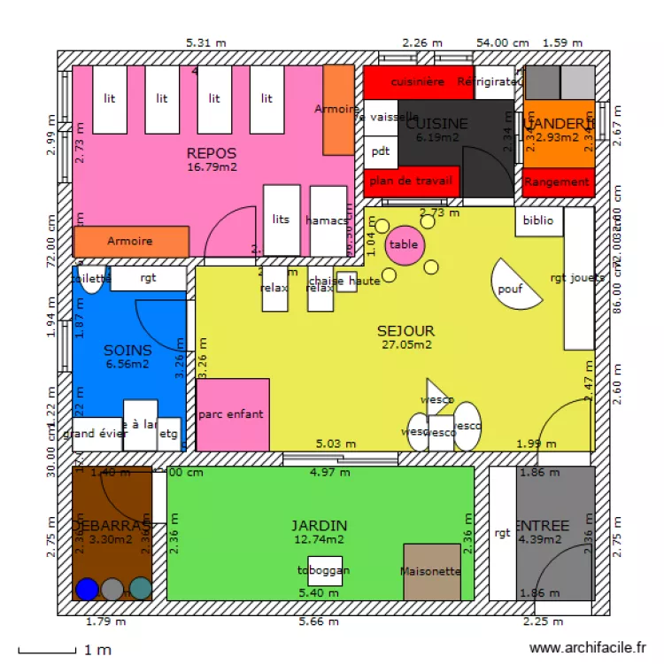 Plan du milieu d'accueil. Plan de Plan du milieu d'accueil. Plan de