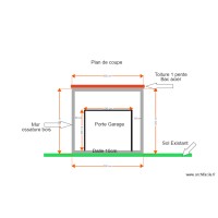 plan de coupe Rodwan