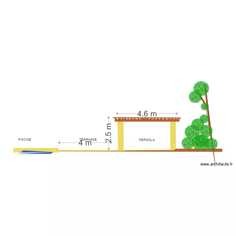 Pergola coupe. Plan de Pergola coupe. Plan de