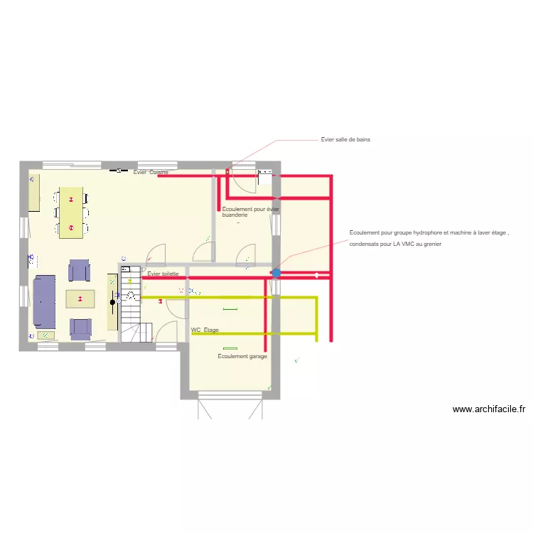 Plan Ecoulement . Plan de 