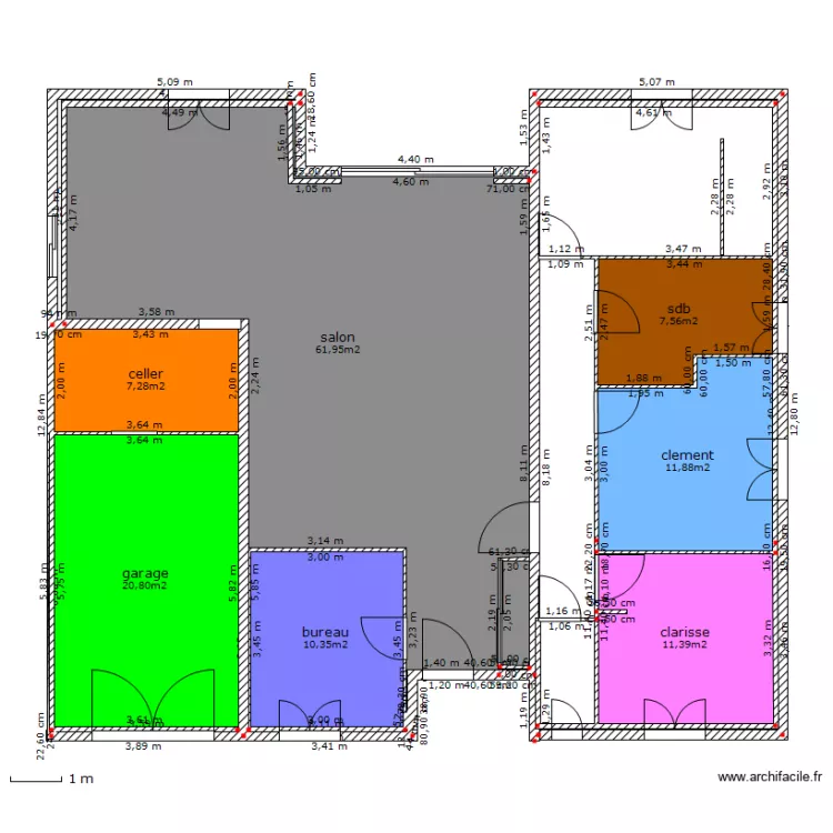 canohes6. Plan de canohes6. Plan de