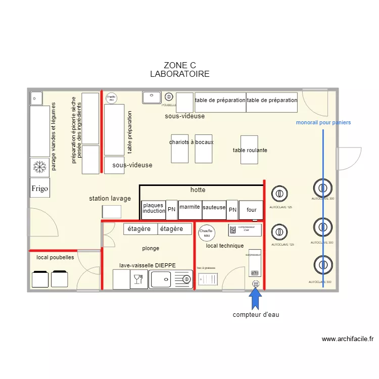 LABO ZONE C  disposition postes travail 070219. Plan de 