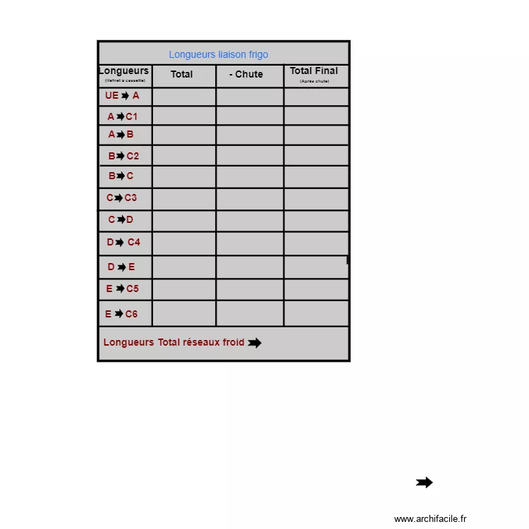 Tableau longueurs Liaison frigo La M&eacute;tare . Plan de 
