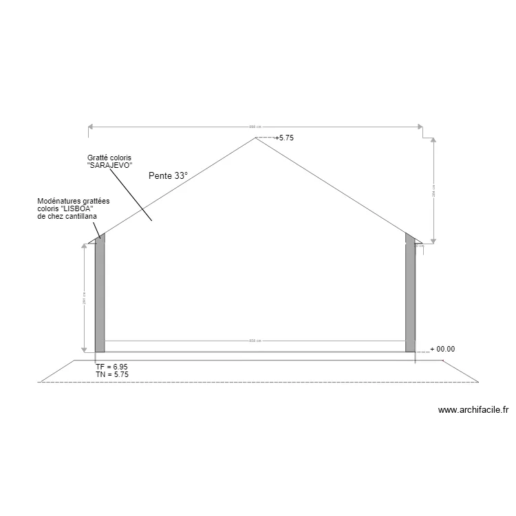 Pignon droit chris. Plan de 