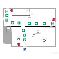 plan de securité