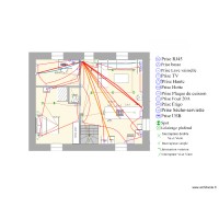 Electricit&eacute; RDC