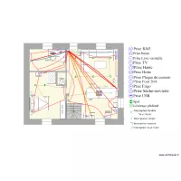 Electricit&eacute; RDC