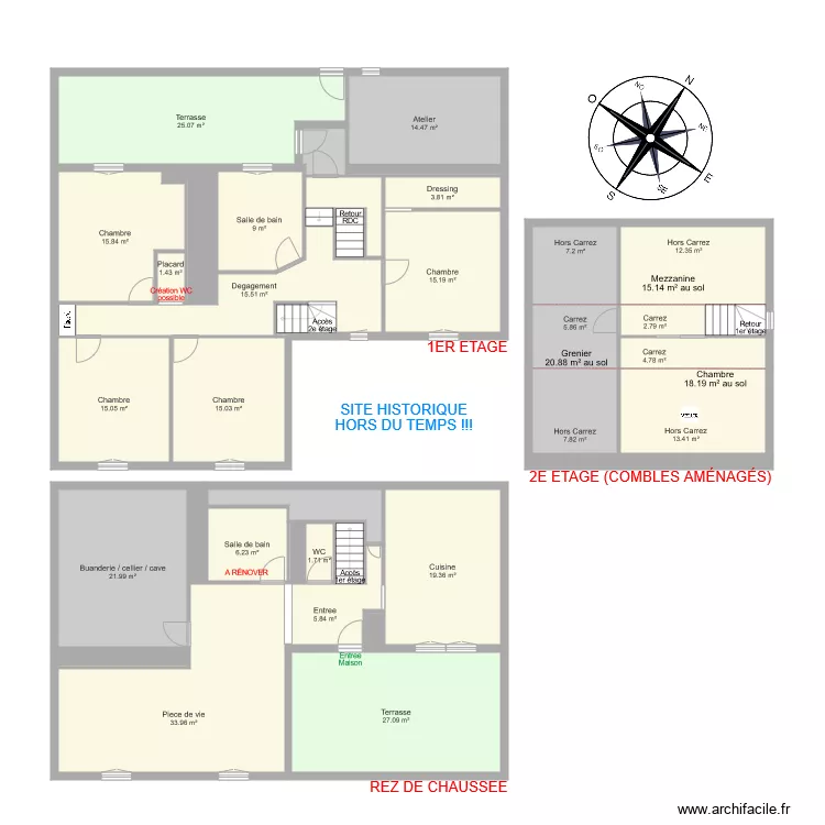 PETITJEAN BLANZEY. Plan de PETITJEAN BLANZEY. Plan de