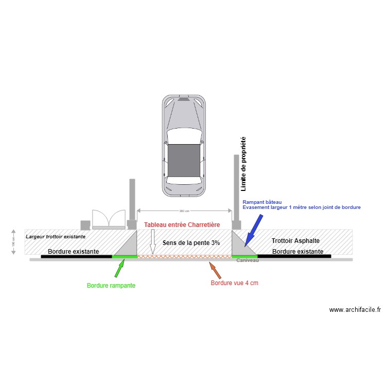 Entrée Charretière. Plan de 0 pièce et 0 m2