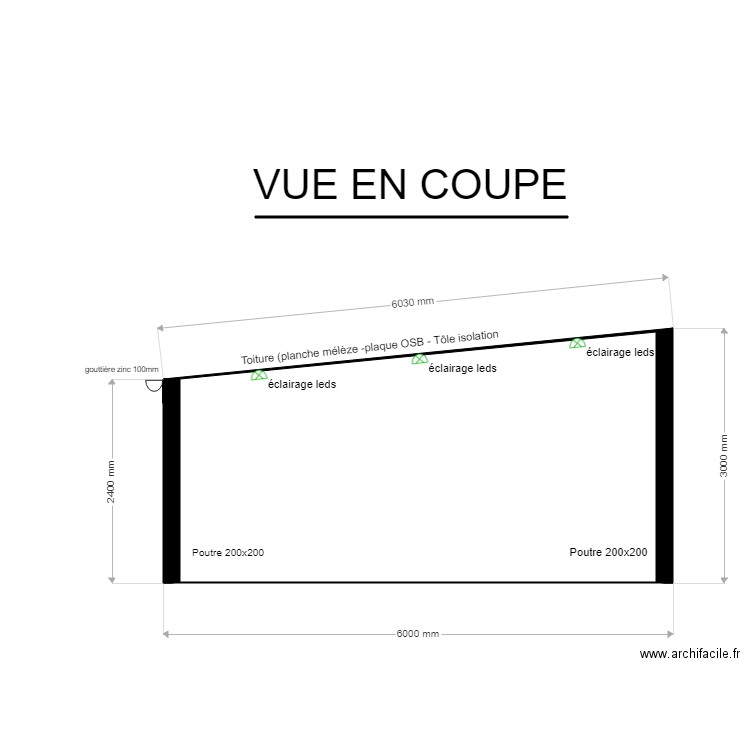 DANIJEL. Plan de 0 pièce et 0 m2