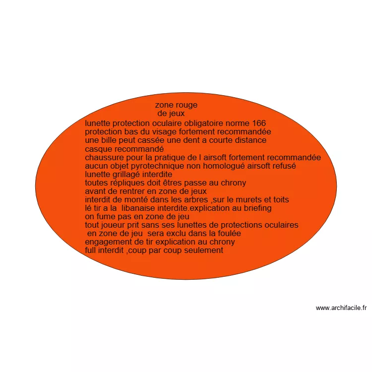 zone rouge . Plan de zone rouge . Plan de