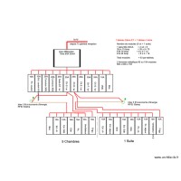 Tableau Buanderie droite 2et 3ième ET