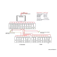 Tableau Buanderie droite 2et 3i&egrave;me ET