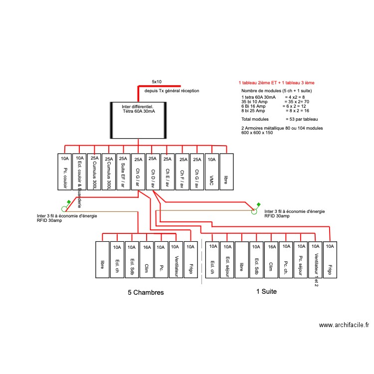 Tableau Buanderie droite 2et 3ième ET. Plan de 0 pièce et 0 m2