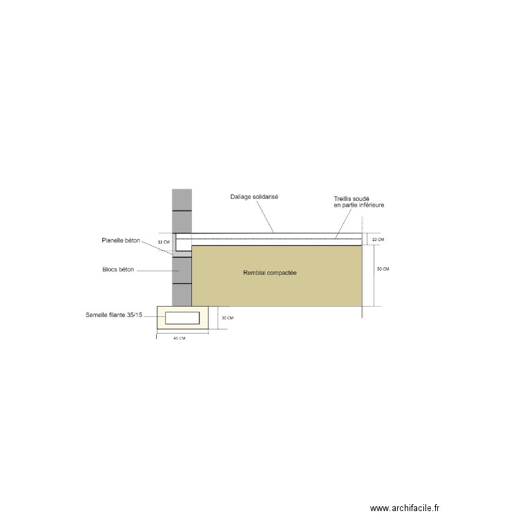 plan de coupe fondation belin. Plan de 0 pièce et 0 m2