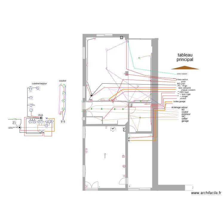 rdc elec. Plan de 0 pièce et 0 m2