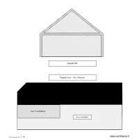 FACADES