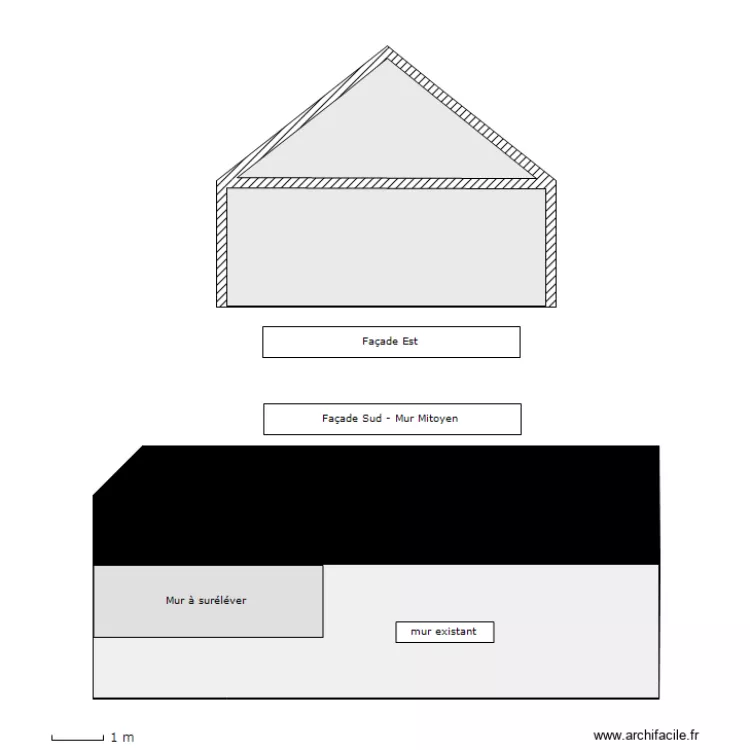 FACADES. Plan de FACADES. Plan de