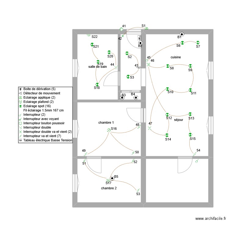 PLAINFAING ecl. Plan de 6 pièces et 63 m2