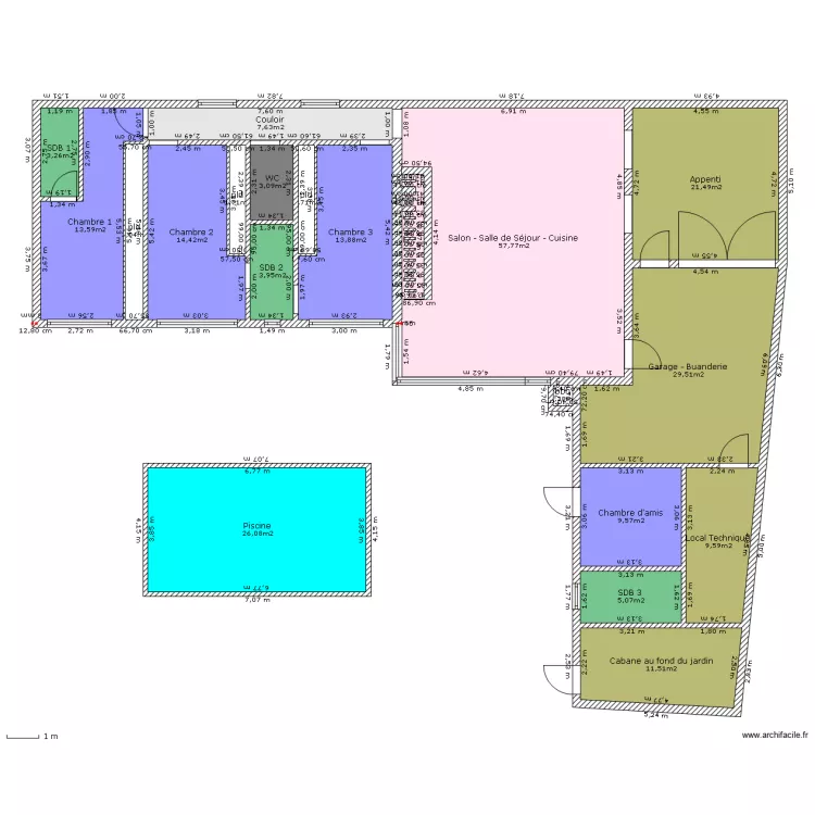 Projet HG RDC . Plan de 