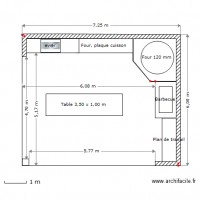 Giauffret 1