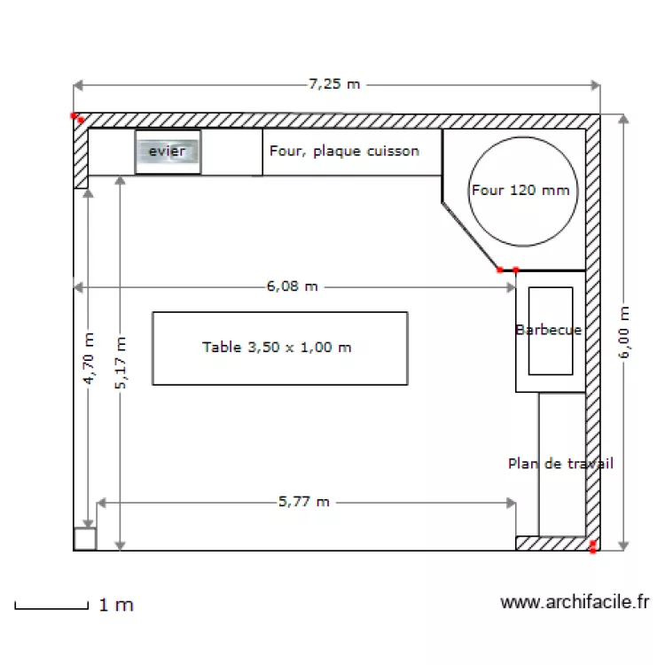 Giauffret 1. Plan de Giauffret 1. Plan de