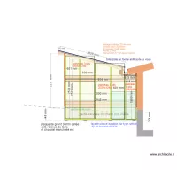 chalet de jardin montricher &eacute;l&eacute;vation cot&eacute;