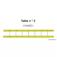Table 2