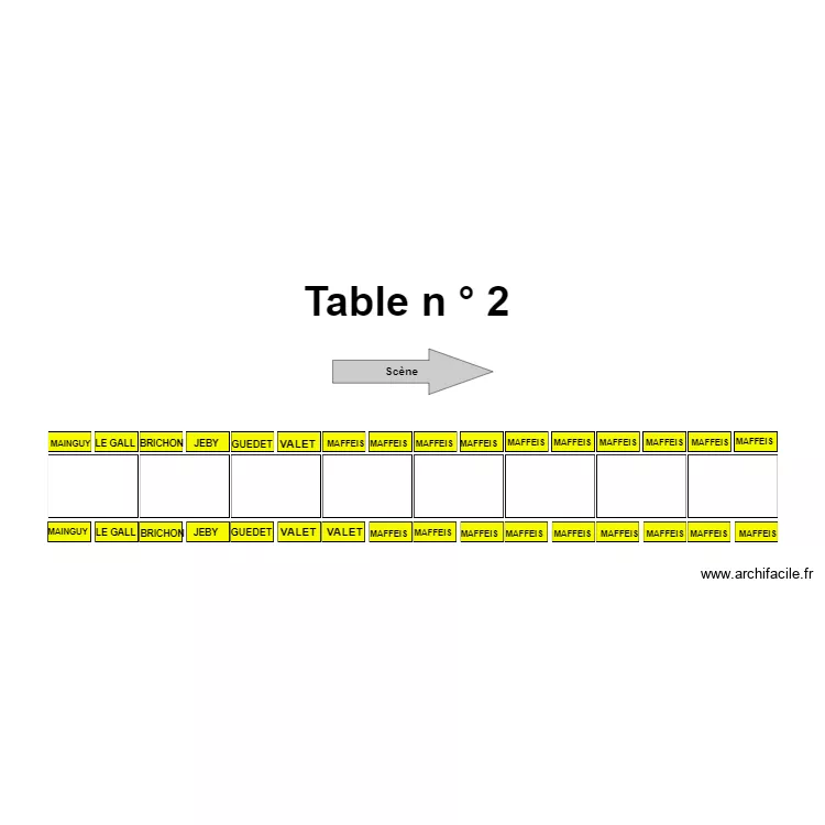 Table 2. Plan de 