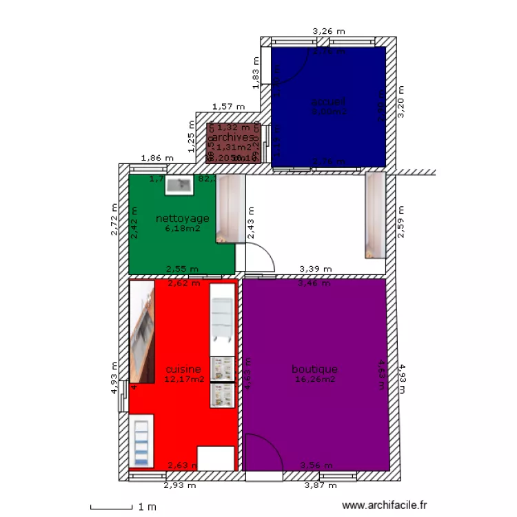 KRTL. Plan de KRTL. Plan de