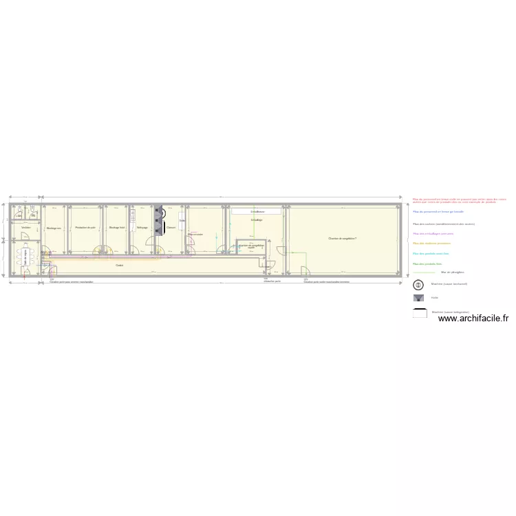 Usine Maroc 2 flux personnel. Plan de Usine Maroc 2 flux personnel. Plan de