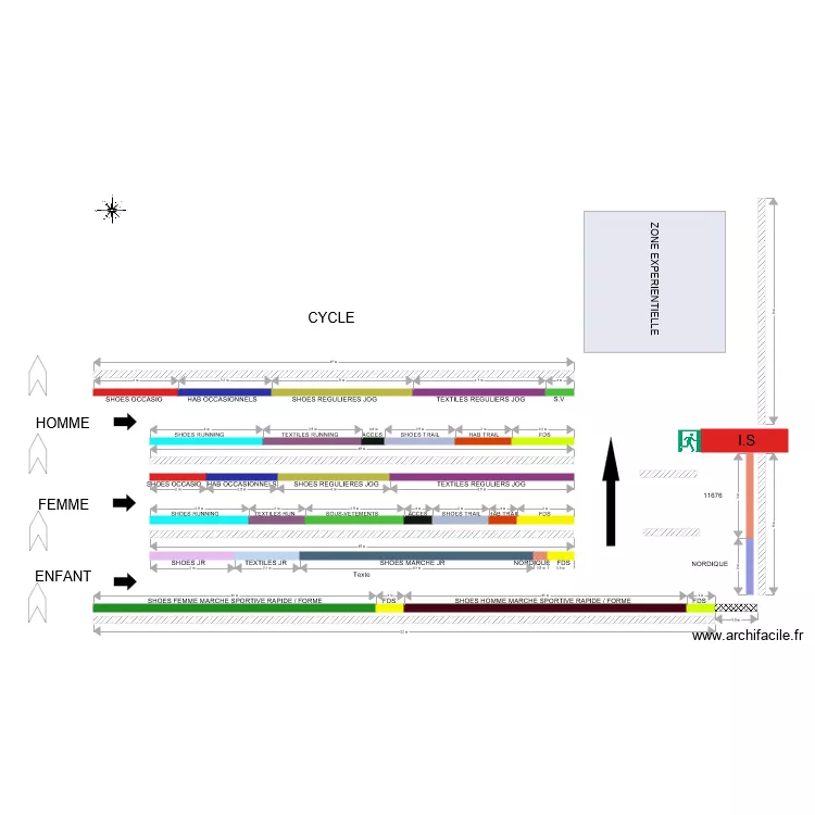 PDM DK RJMT. Plan de PDM DK RJMT. Plan de