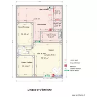 unique et f&eacute;minine 5