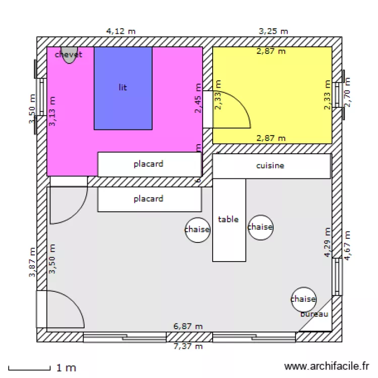 test studio mom. Plan de 