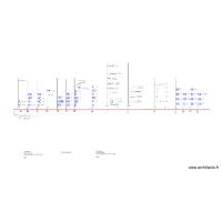 Sch&eacute;mas unifilaire RDC 300mA HUE