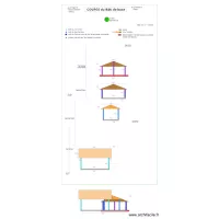 COUPES du B&acirc;ti de base