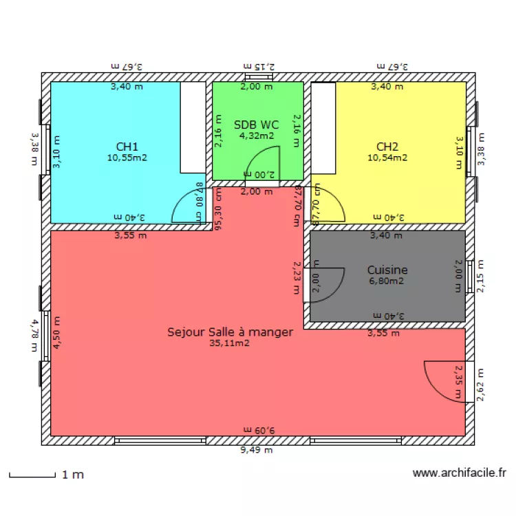 Projet Cozzano2. Plan de Projet Cozzano2. Plan de