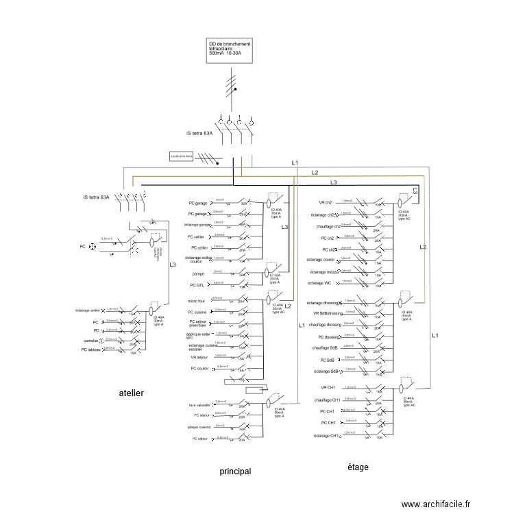 schéma unifilaire . Plan de 0 pièce et 0 m2