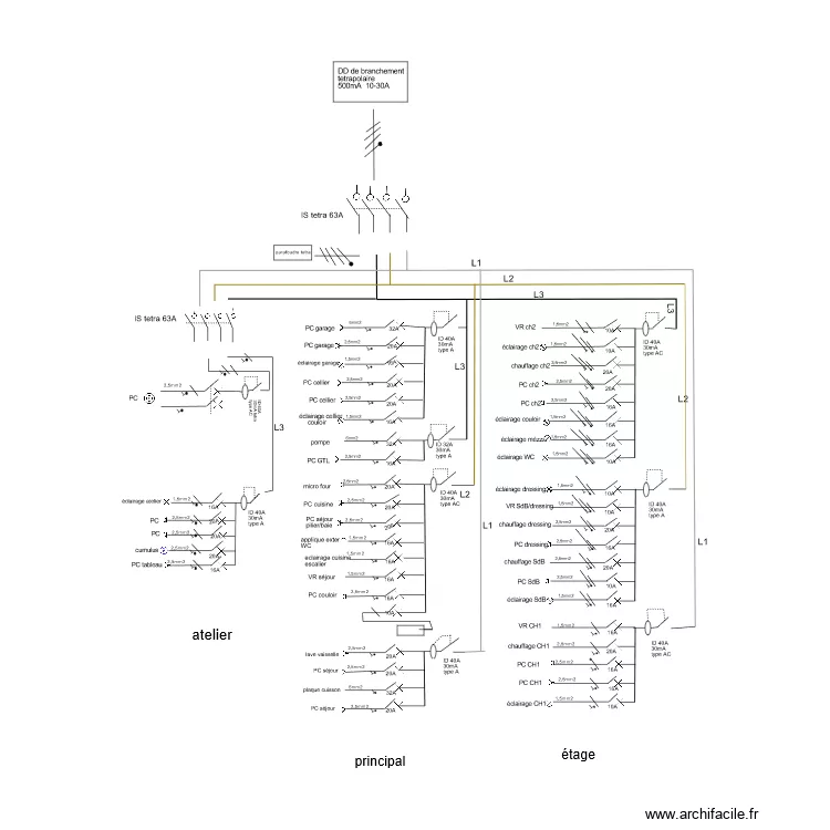 sch&eacute;ma unifilaire . Plan de 