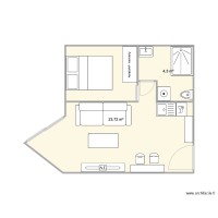 MANON - REGINA - TEST  PLAN
