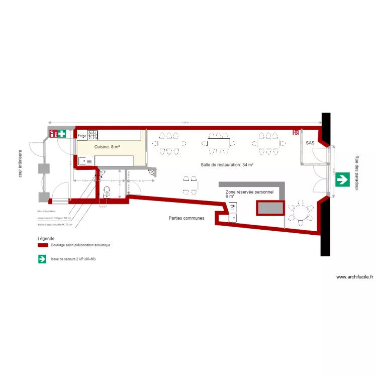 WCv3. Plan de WCv3. Plan de